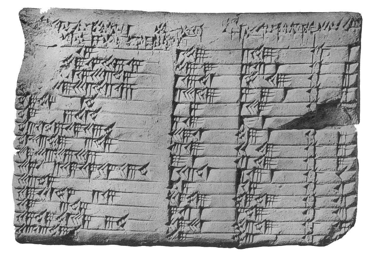 Tablilla de arcilla babilónica con columnas de escritura cuneiforme y números.